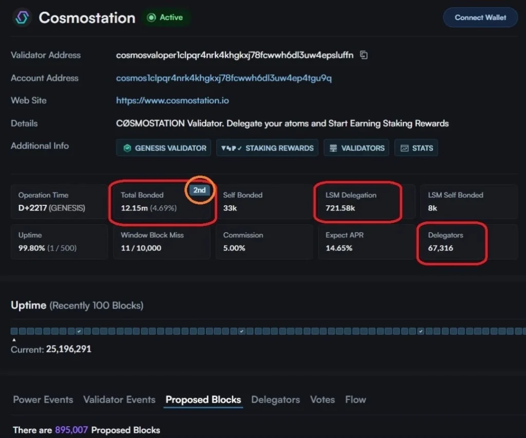 staking crypto, stake crypto, proof of stake, validators, js validator, crypto staking, crypto validator, sql validator, sql query validator, javascript validator, defi staking, highest staking rewards, best staking crypto, blockchain validator, how much do validators actually make, validator income, how does a validator make money, how much do validators get paid, is running a validator profitable, how much can a validator earn, profitable validator node, how to make money as a validator, what is a blockchain validator, validator economics, role of validators, how much do cosmos validators make, making passive income as a crypto validator, how to delegate your crypto tokens to earn rewards, what are validator/staking rewards, what does a crypto validator do, making money from validator nodes, which validator should I choose, the best cosmos validator, how to choose a validator, best practices for nominating, how do I know which validator to choose, how to choose a crypto validator, how do you choose a validator for Cosmos, how do you select a validator for staking, how to choose the right validator, guide to picking a validator, choosing a validator, how to select a validator, how to choose the right validator, how to pick a validator, which validator should I choose, which validator should I stake with, how to choose Polkadot validators, how to choose DOT validators, how to choose KSM validators, how to choose Polygon validators, how to choose MATIC validators, how to choose Cosmos validators, how to choose ATOM validators