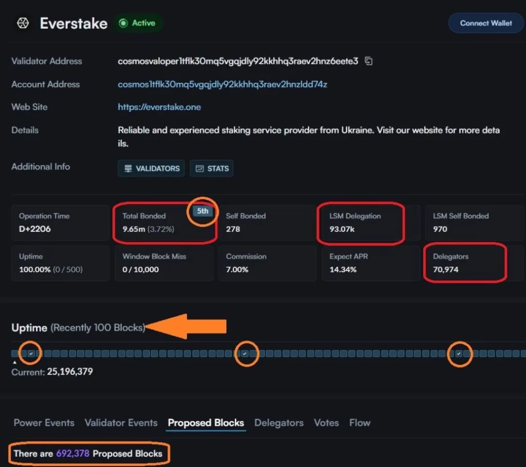 staking crypto, stake crypto, proof of stake, validators, js validator, crypto staking, crypto validator, sql validator, sql query validator, javascript validator, defi staking, highest staking rewards, best staking crypto, blockchain validator, how much do validators actually make, validator income, how does a validator make money, how much do validators get paid, is running a validator profitable, how much can a validator earn, profitable validator node, how to make money as a validator, what is a blockchain validator, validator economics, role of validators, how much do cosmos validators make, making passive income as a crypto validator, how to delegate your crypto tokens to earn rewards, what are validator/staking rewards, what does a crypto validator do, making money from validator nodes, which validator should I choose, the best cosmos validator, how to choose a validator, best practices for nominating, how do I know which validator to choose, how to choose a crypto validator, how do you choose a validator for Cosmos, how do you select a validator for staking, how to choose the right validator, guide to picking a validator, choosing a validator, how to select a validator, how to choose the right validator, how to pick a validator, which validator should I choose, which validator should I stake with, how to choose Polkadot validators, how to choose DOT validators, how to choose KSM validators, how to choose Polygon validators, how to choose MATIC validators, how to choose Cosmos validators, how to choose ATOM validators