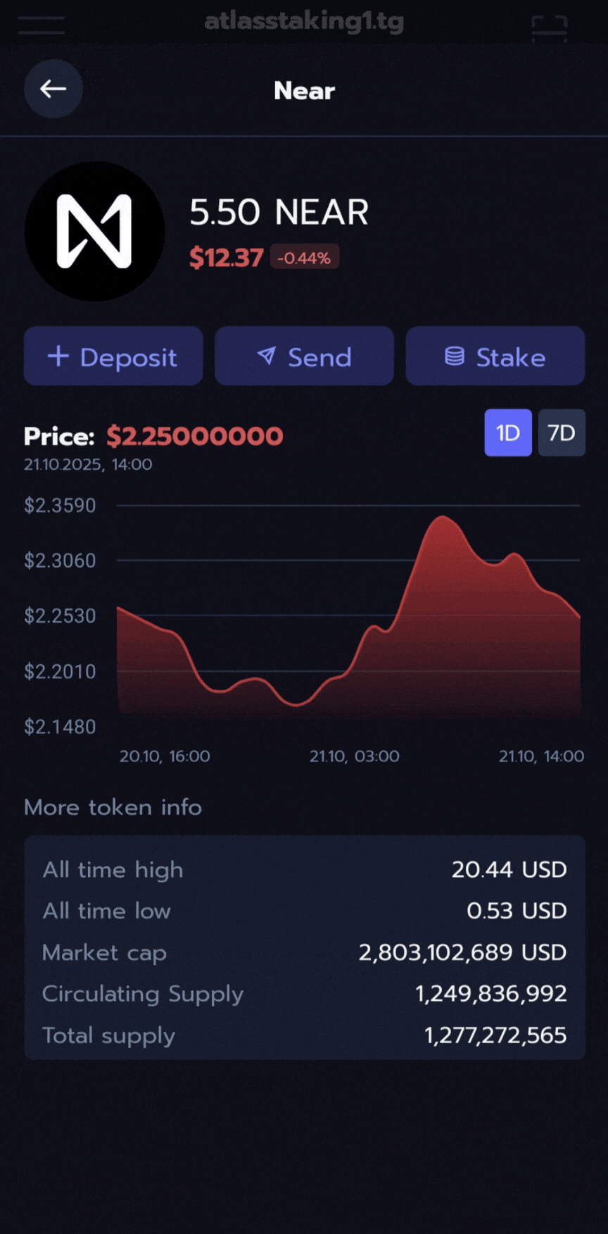 Nightly browser extension, Nightly mobile wallet, Nightly wallet, near wallet, near staking wallet, the best near wallet, NEAR network, NEAR staking, NEAR token, best NEAR pool, highest paying NEAR pool, best NEAR validator, highest APY pool, NEAR staking pool, NEAR validator, AI, artificial intelligence